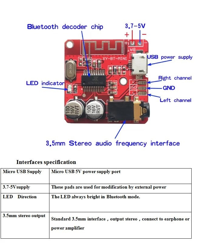 MP3 Bluetooth 4.1 Decoder Board