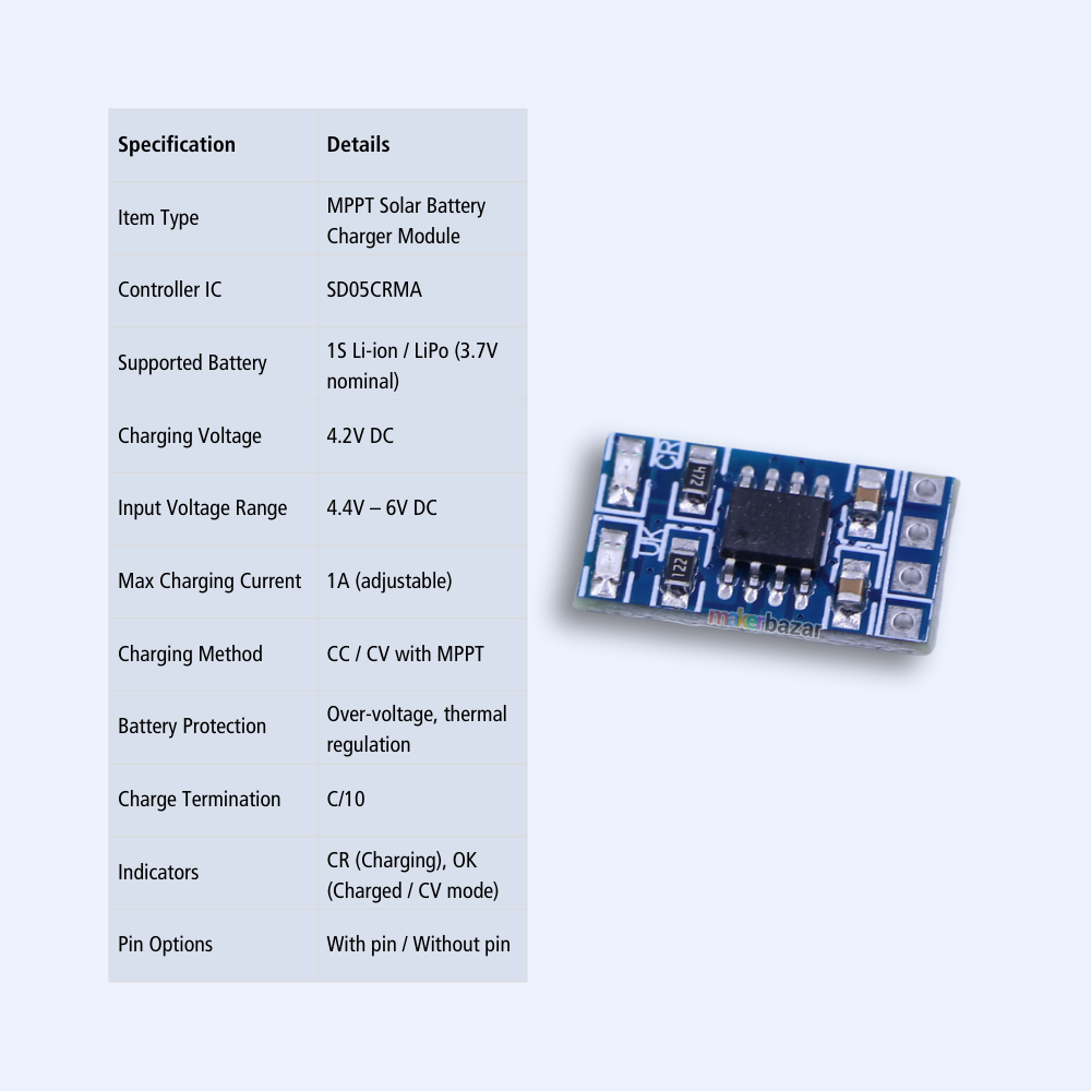 CN3163 MPPT Solar Charge Controller 1A 4.2V Li-ion Battery Charger Module
