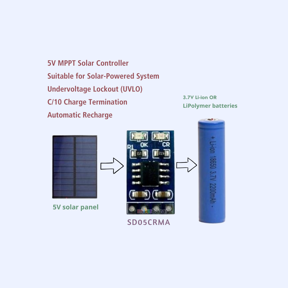 CN3163 MPPT Solar Charge Controller 1A 4.2V Li-ion Battery Charger Module