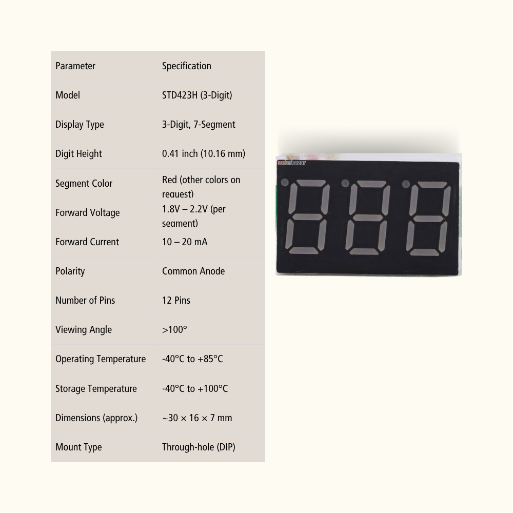0.41-Inch 7-Segment LED Display Module (STD423H)