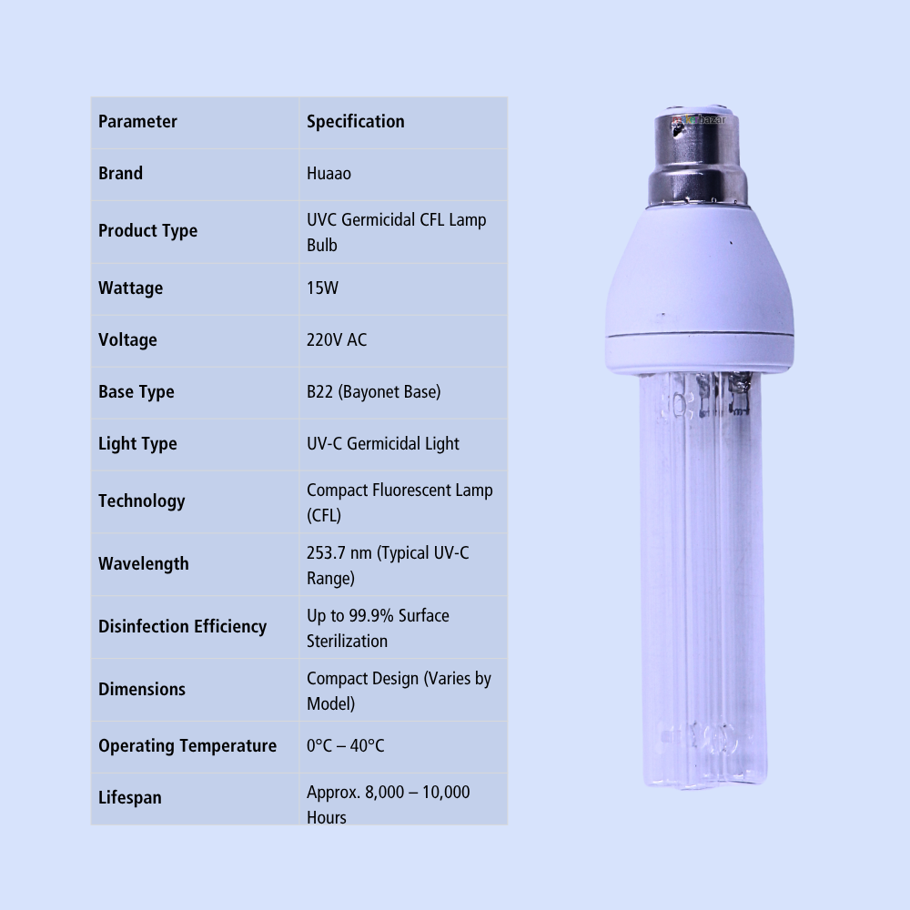 UVC Germicidal Light 220VAC Sterilization UV Lamp Tube