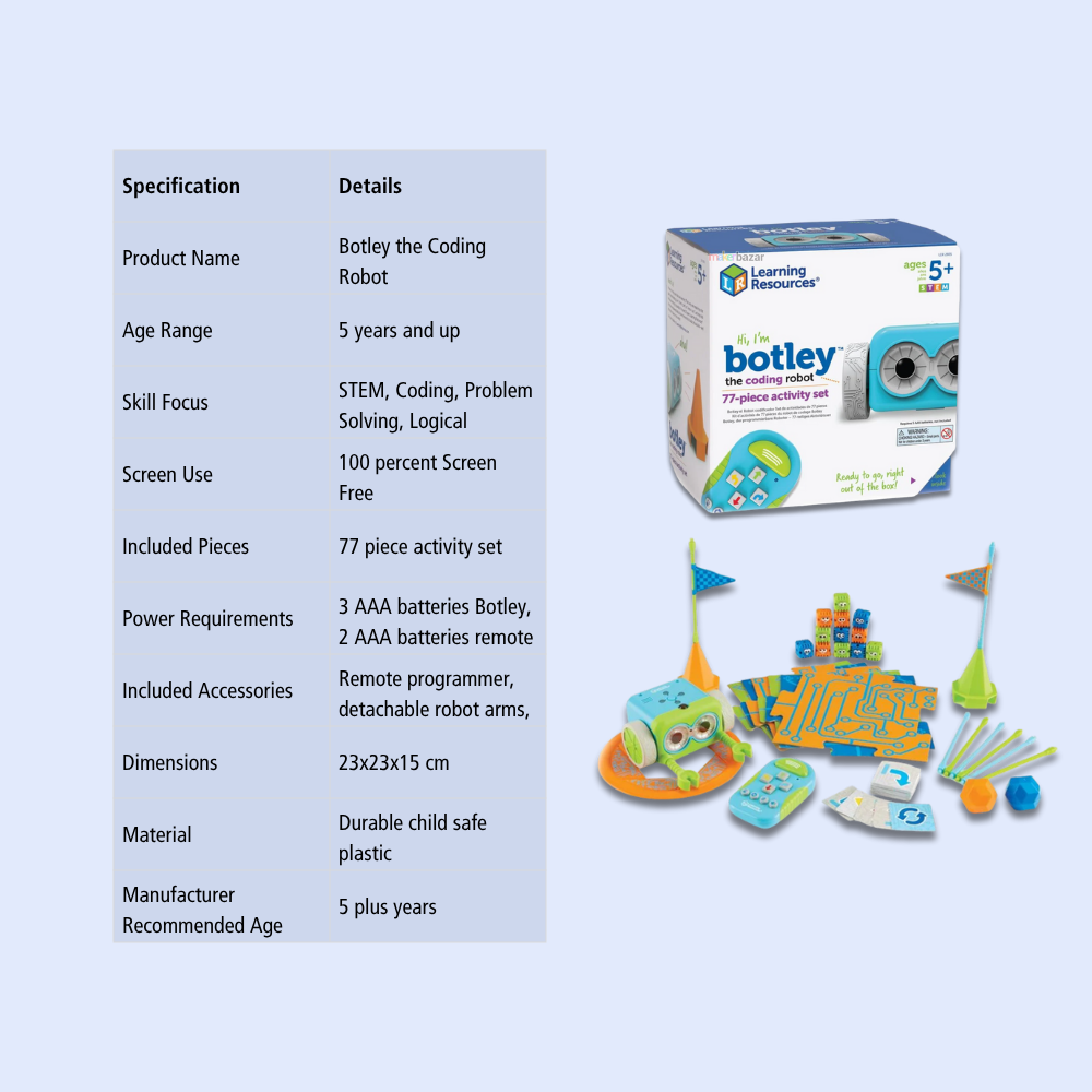 Botley the Coding Robot – Screen-Free STEM Learning Toy for Kids (77-Piece Activity Set)