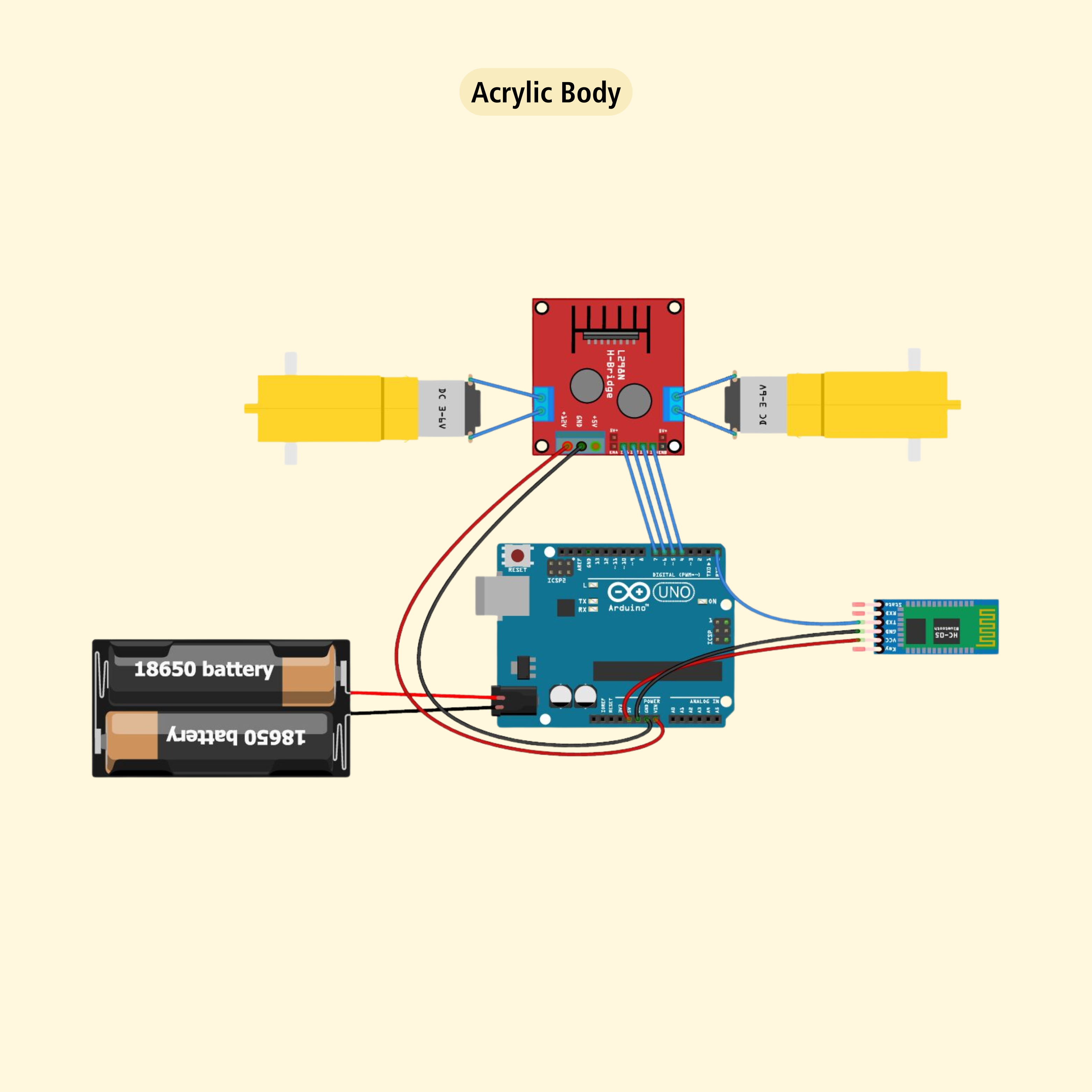 DIY Bluetooth Controlled Arduino Robot Kit