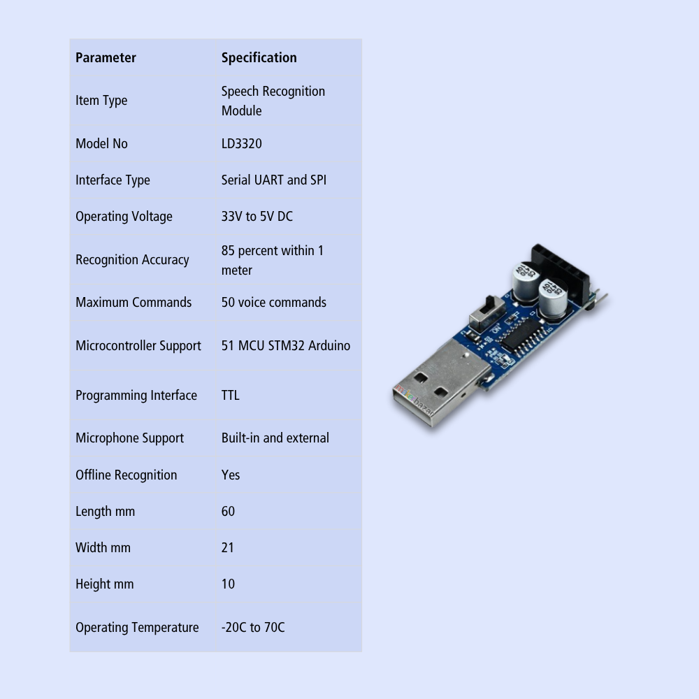 LD3320 Offline Speech Recognition Module – Serial and SPI Compatible with 51 STM32 Arduino