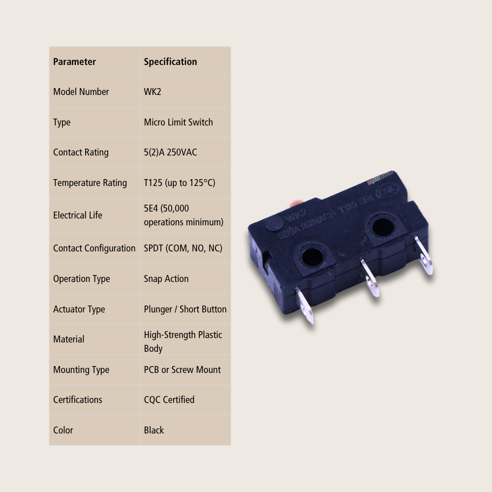 KW11 Bump Sensor – Subminiature Micro Limit Switch