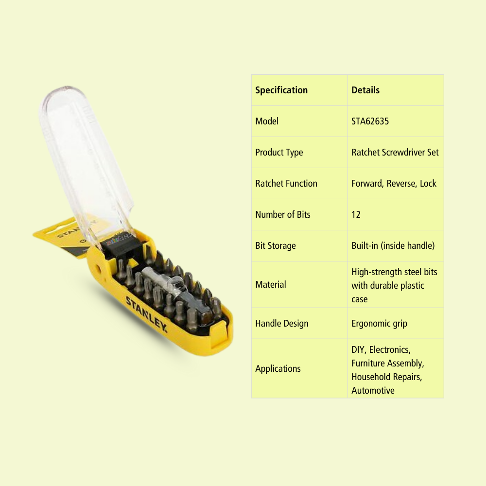 Stanley STA62635 Ratchet Screwdriver Set with 17 Bits & Integrated Storage