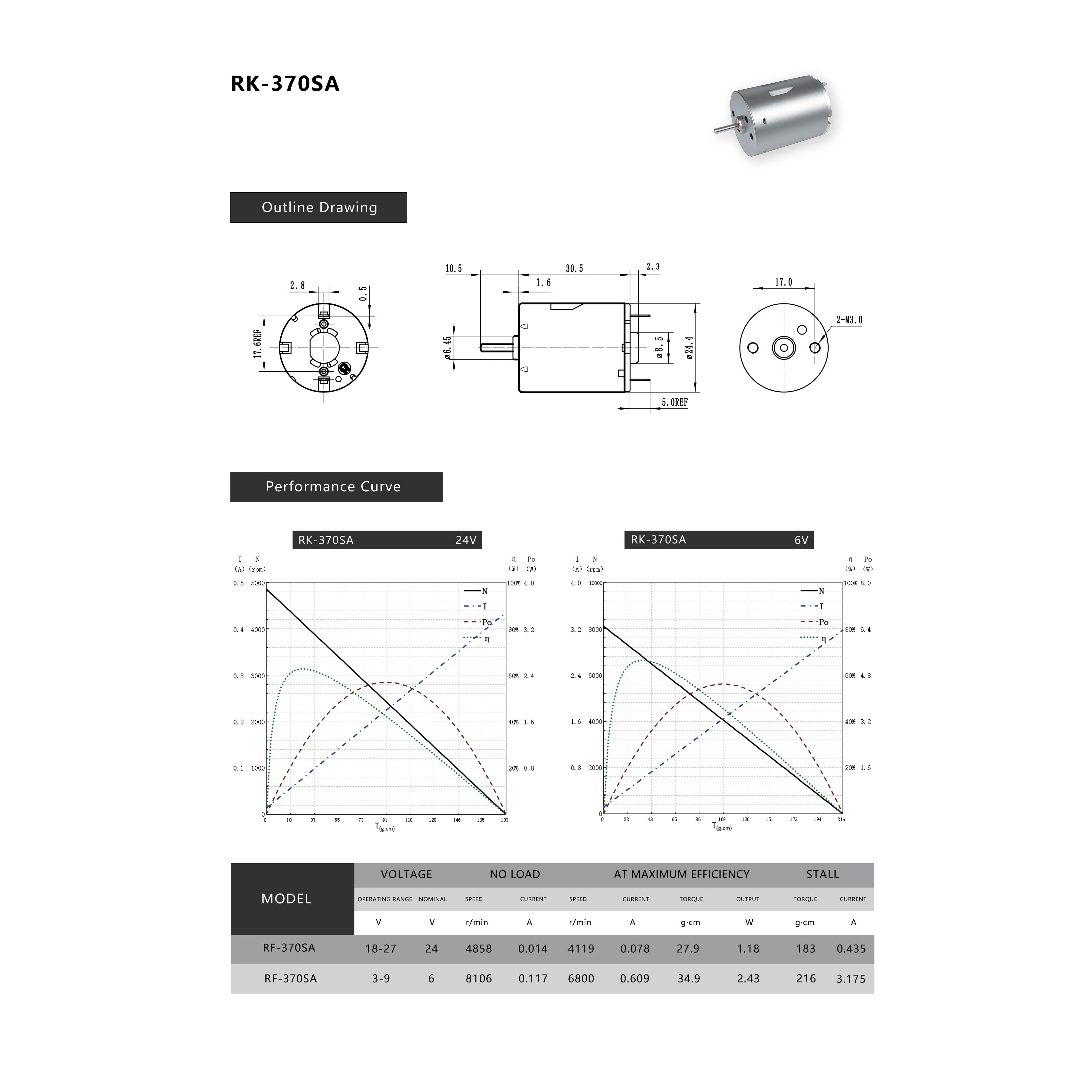 31x24 RK-370SA 12VDC Brush Motor