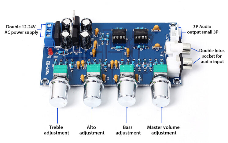 XH-M164 NE5532 Stereo Pre-amp Preamplifier Tone Board