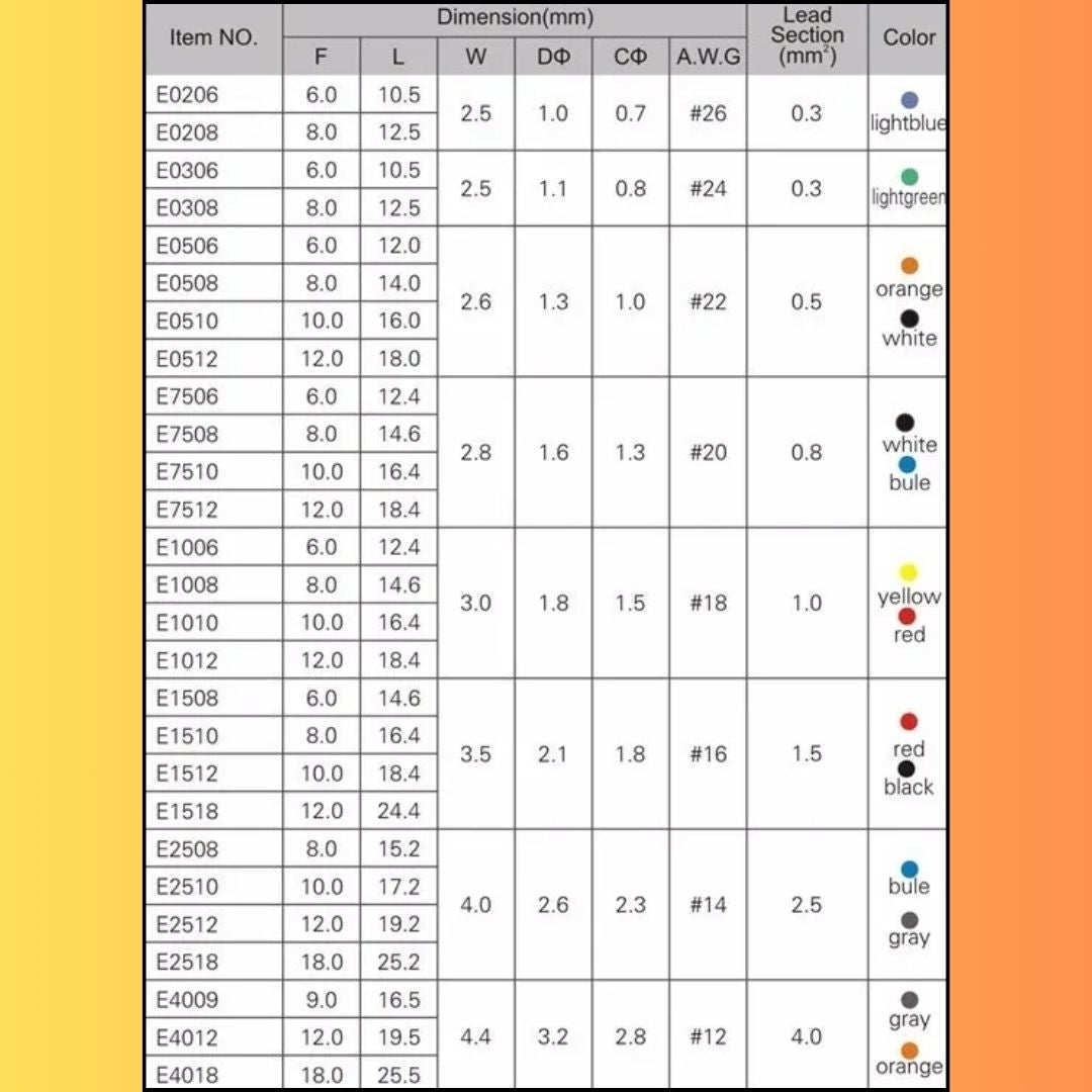 Copper Ferrule Insulated Cord End Terminals Crimp