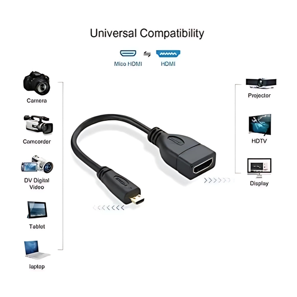 Micro HDMI Male (Type-D) to Female HDMI (Type-A) Converter