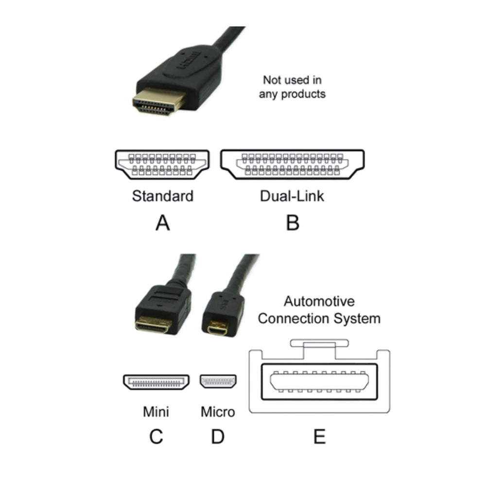 Micro HDMI Male (Type-D) to Female HDMI (Type-A) Converter