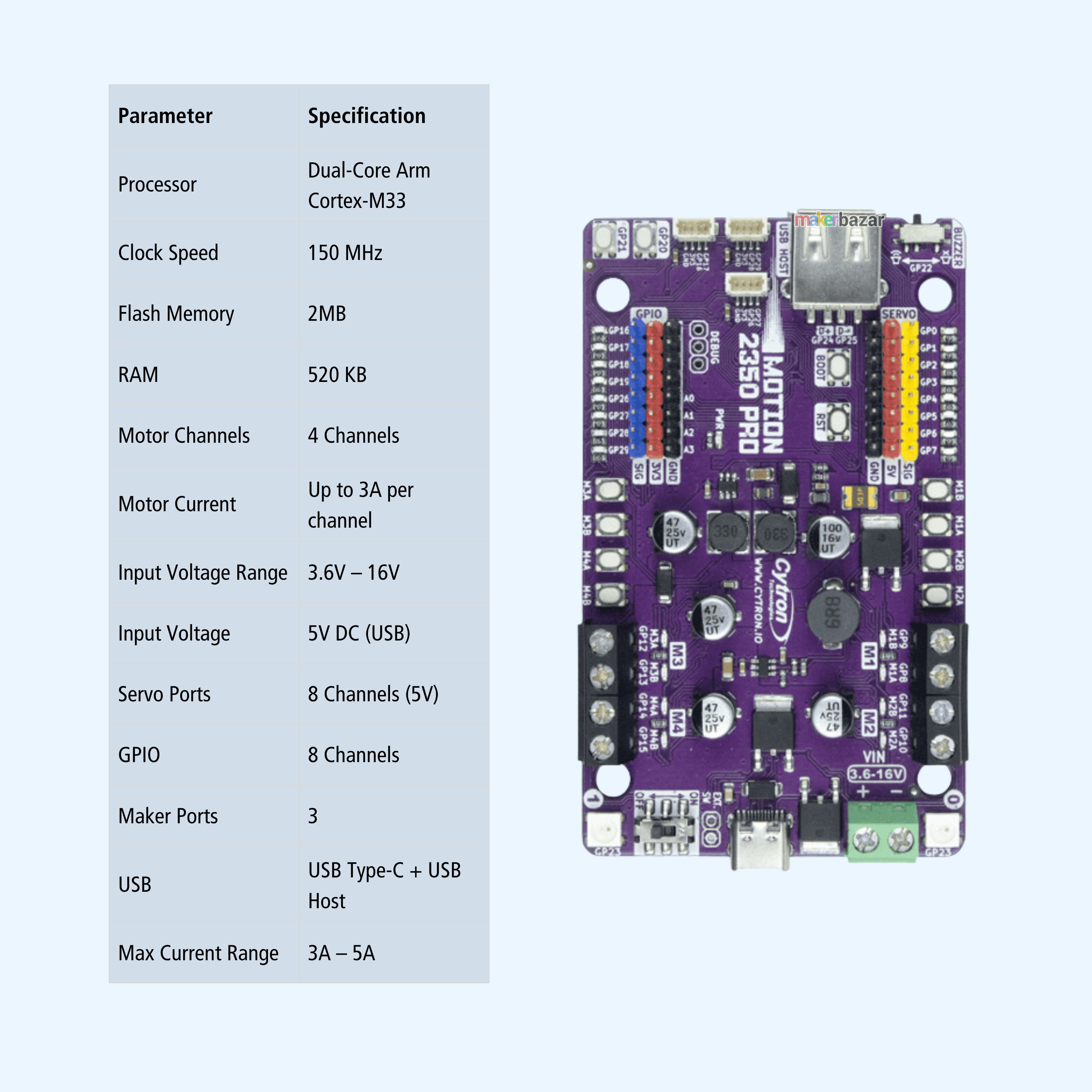 Cytron Motion 2350 Pro Advanced Robotics Controller 4 Motor Driver USB Host