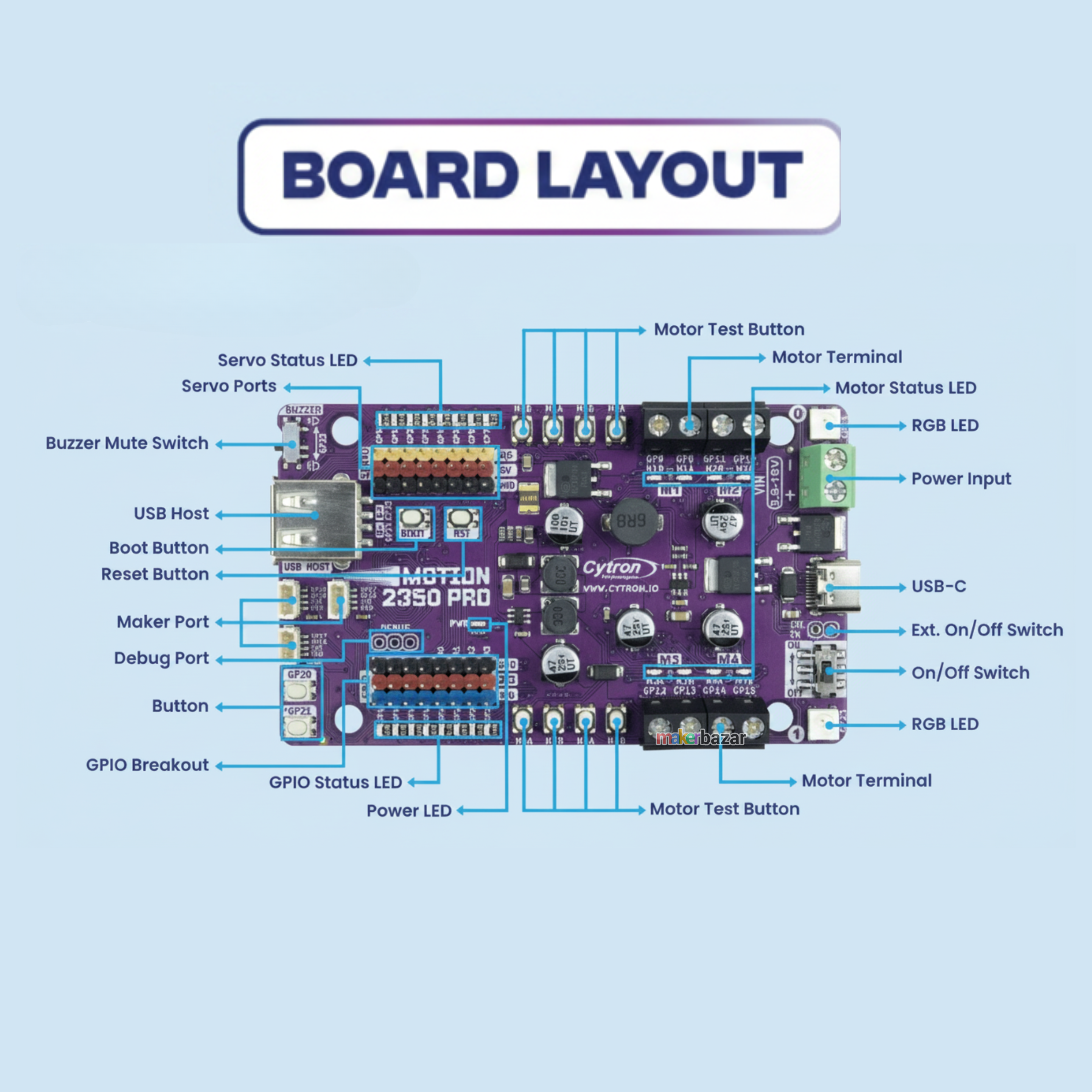 Cytron Motion 2350 Pro Advanced Robotics Controller 4 Motor Driver USB Host