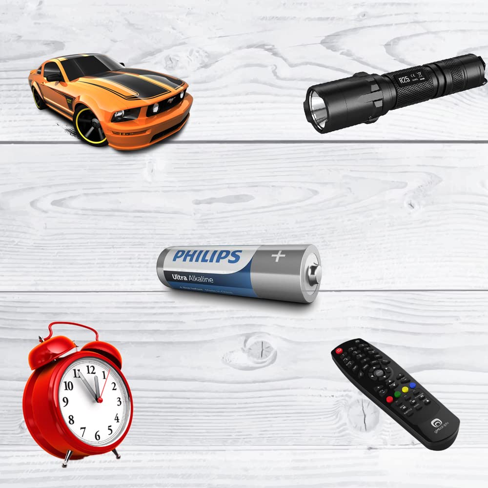 Philips: AA/AAA Ultra Alkaline Cell (Blue)