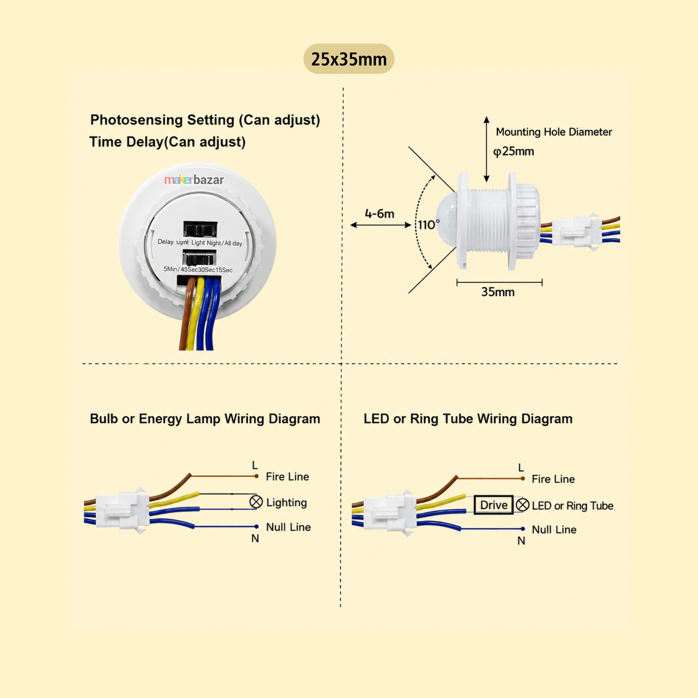 PIR Motion Sensor Switch Mountable Movement Detector
