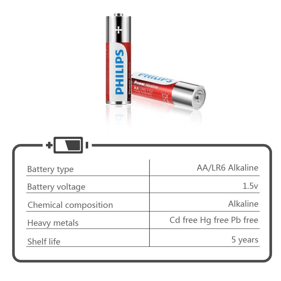 Philips: AA/AAA Power Alkaline Cell (Red)
