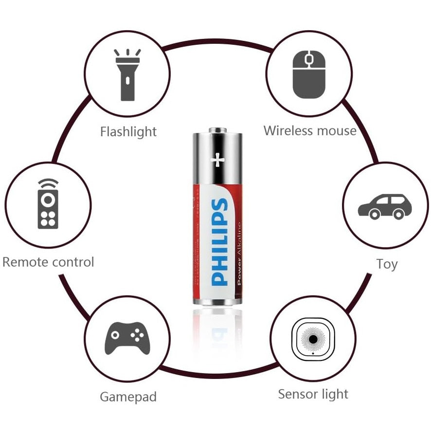 Philips: AA/AAA Power Alkaline Cell (Red)