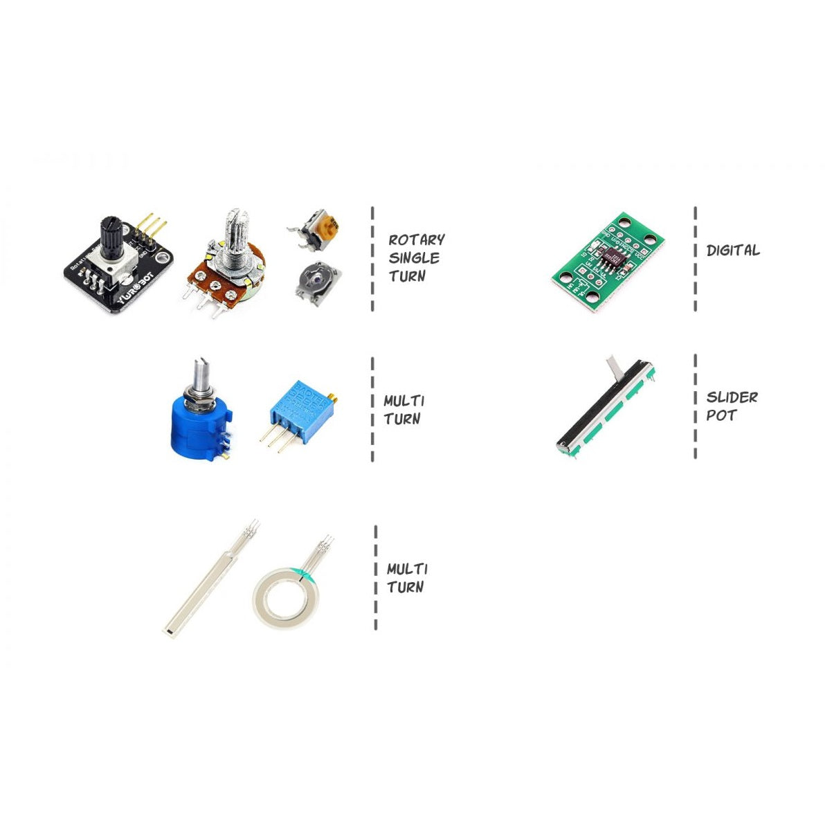 RM065 Trimming Potentiometer Preset Trimpot Variable Resistor