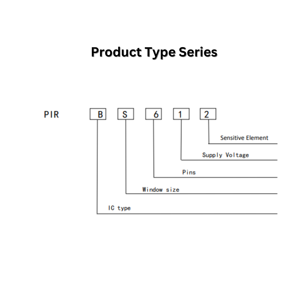 BS612/HM612 Digital 6Pins Long Range Human Motion Detector PIR Sensor