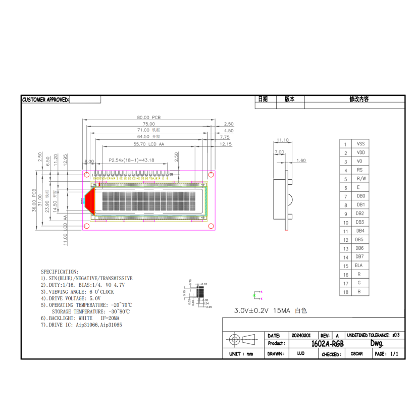 16x2 LCD1602 Parallel LCD Display (Without IIC)