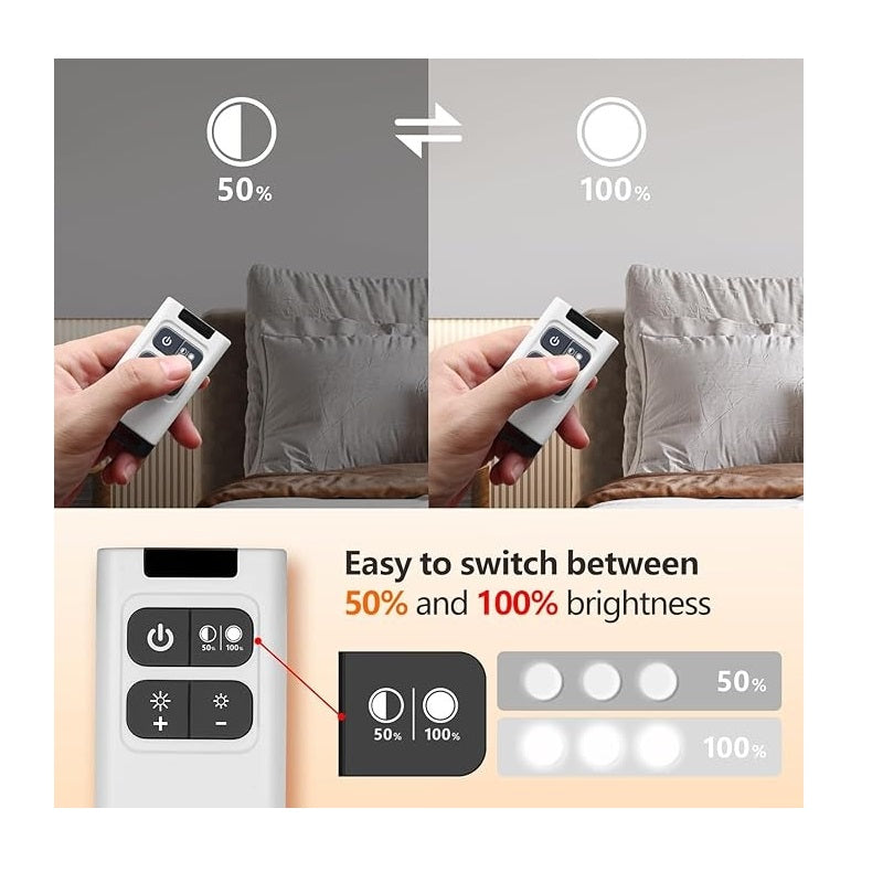 5-30VDC Remote Controlled Dimmer Relay Switch Combo