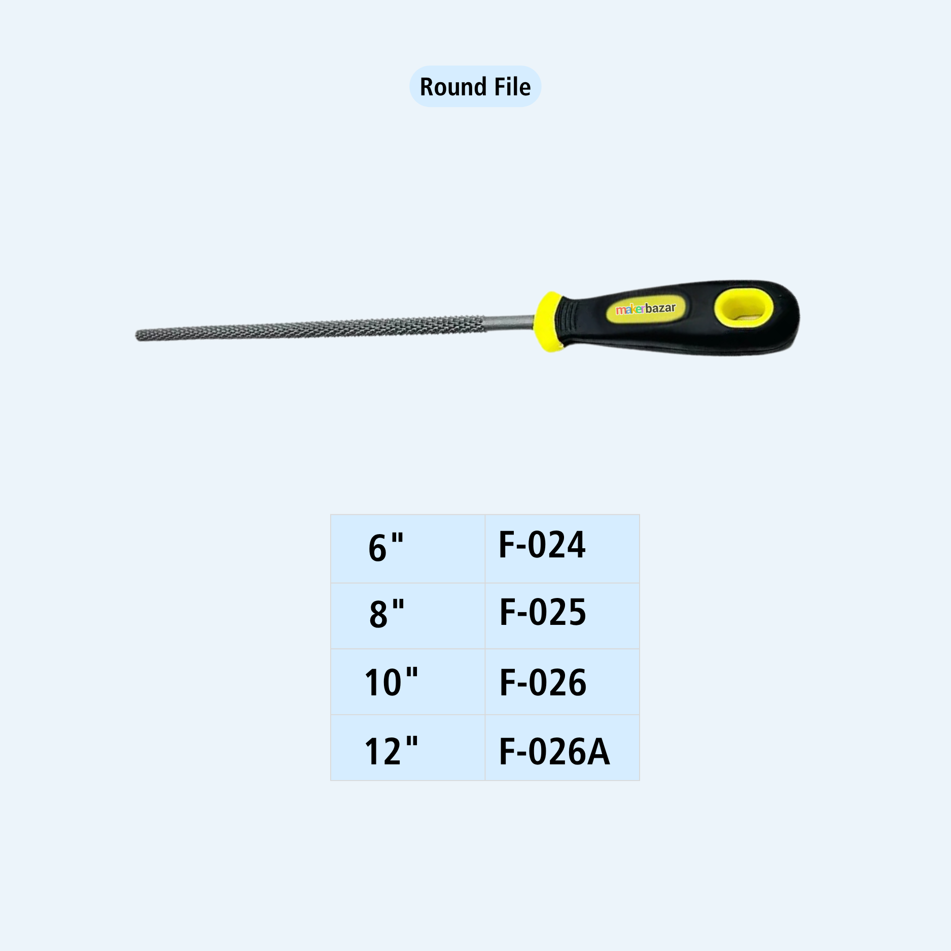 Jon Bhandari: File with Handle – Filing, Rust Removal & Sharpening Tool