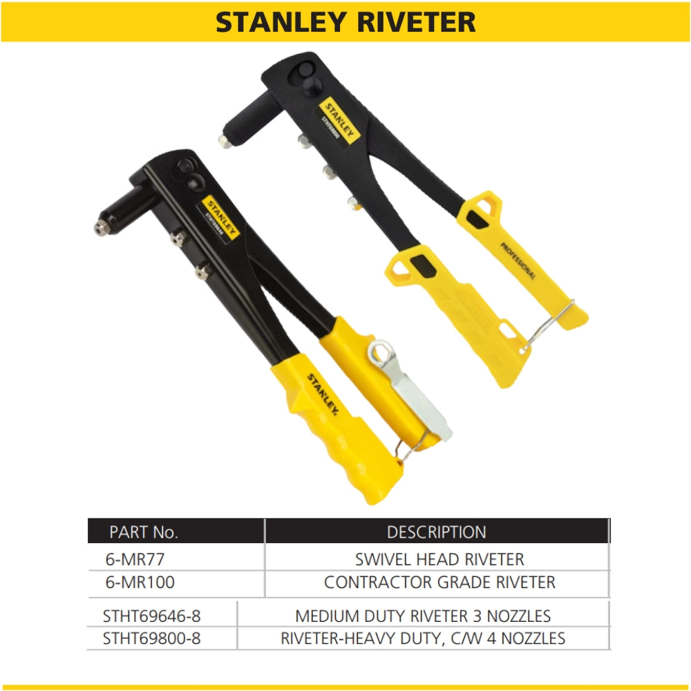 Stanley Professional Riveter Tool