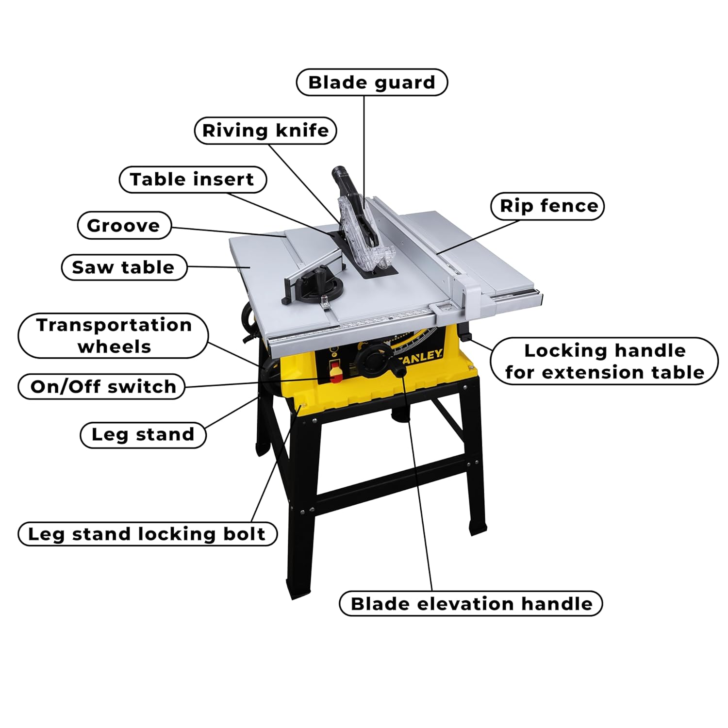 STANLEY SST1801-IN 1800W 254mm Table Saw With Frame