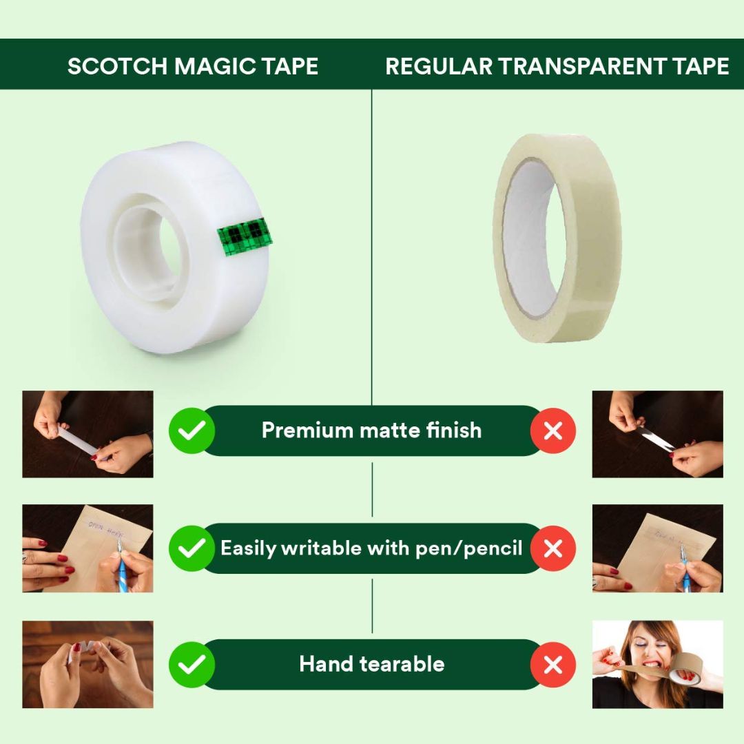 3M Scotch: 810-Series Magic Blaster Transparent Tape