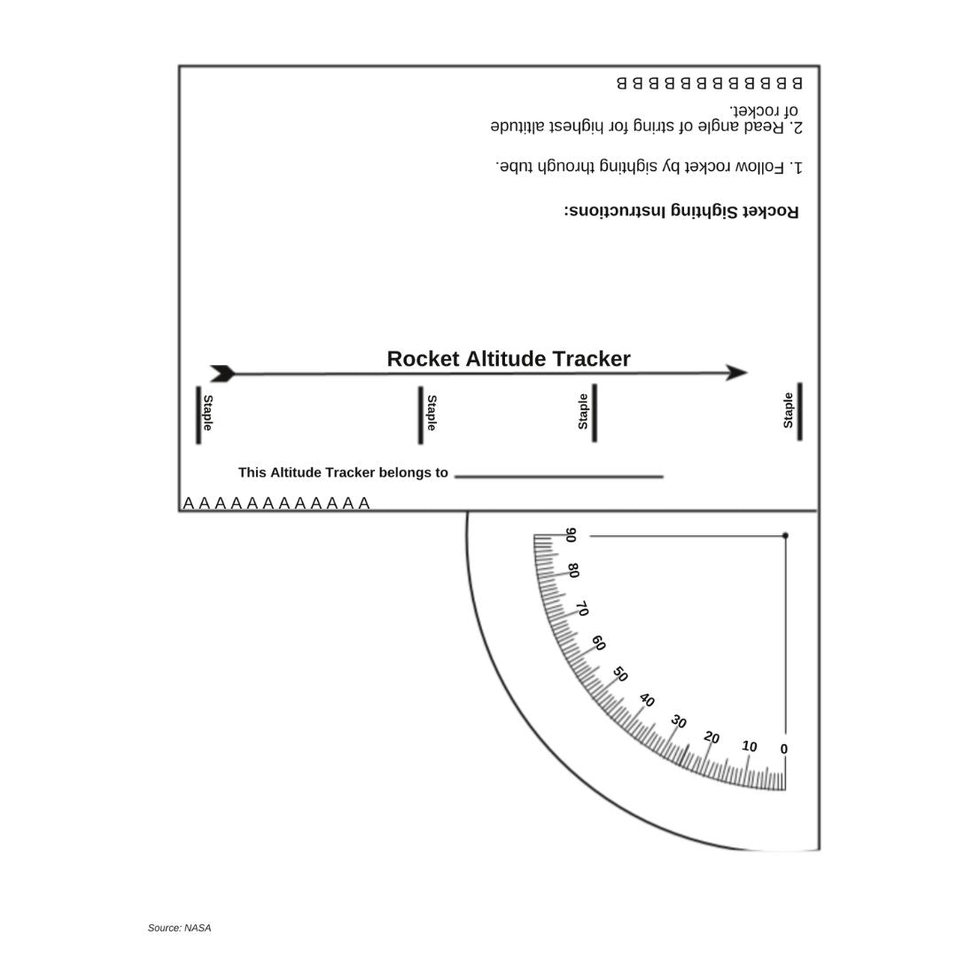 Makershala: Educational Study Books