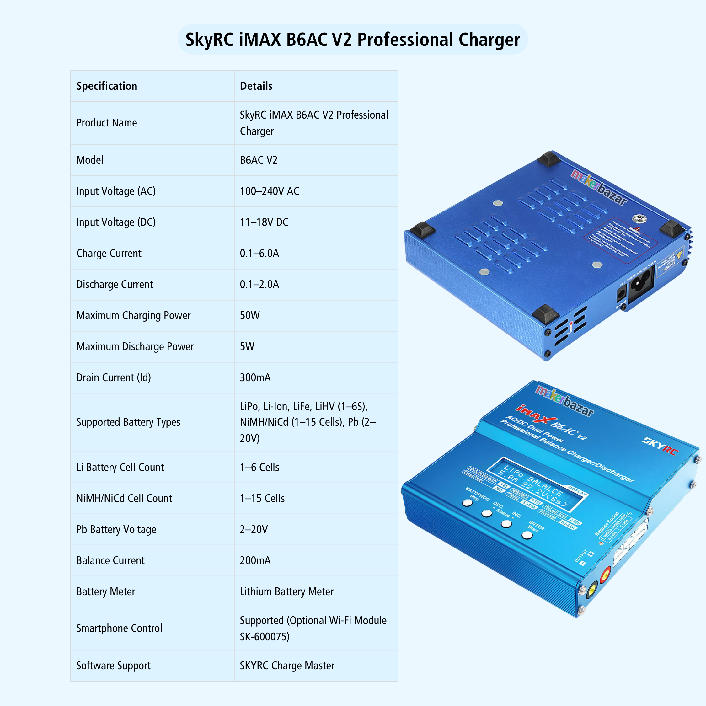 A product specification table for the SkyRC iMAX B6AC V2 Professional Charger, alongside two blue charger units shown from different angles on a light blue background.