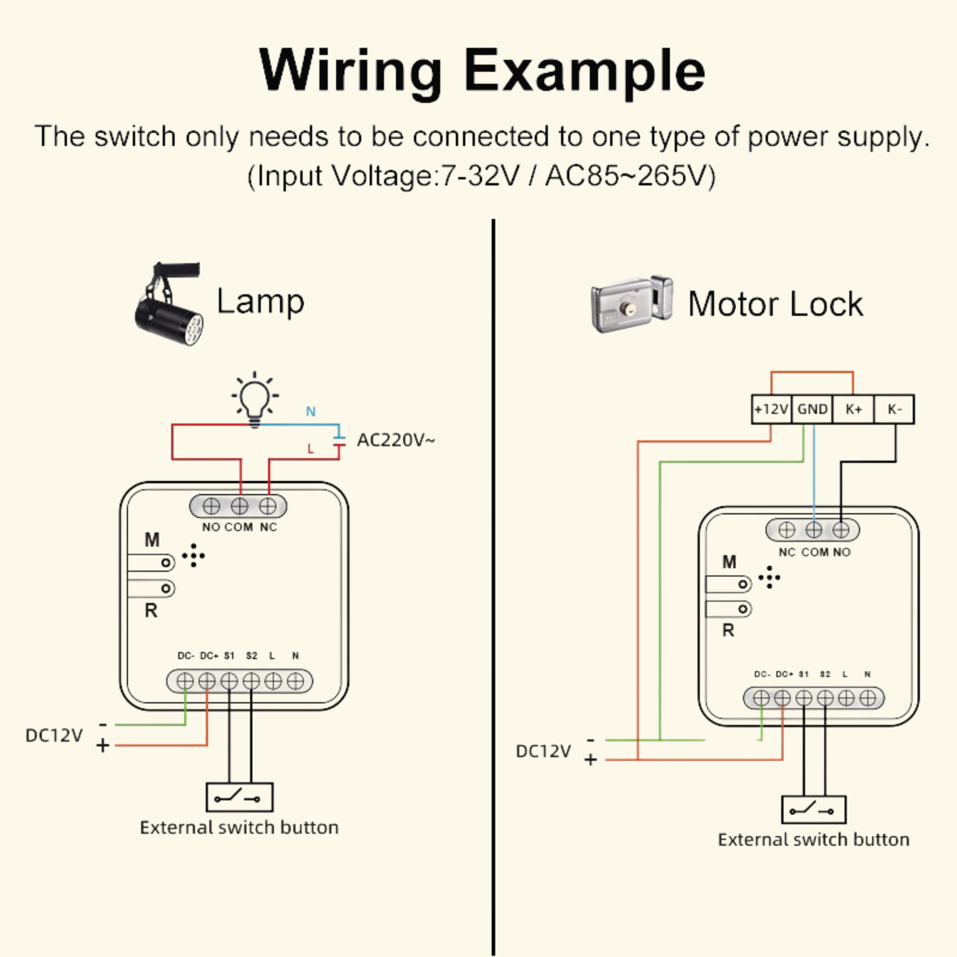 Tuya/Smart-Life WiFi RF Smart Switch Relay Module 7-32VDC 85-265VAC 10A For Home Automation