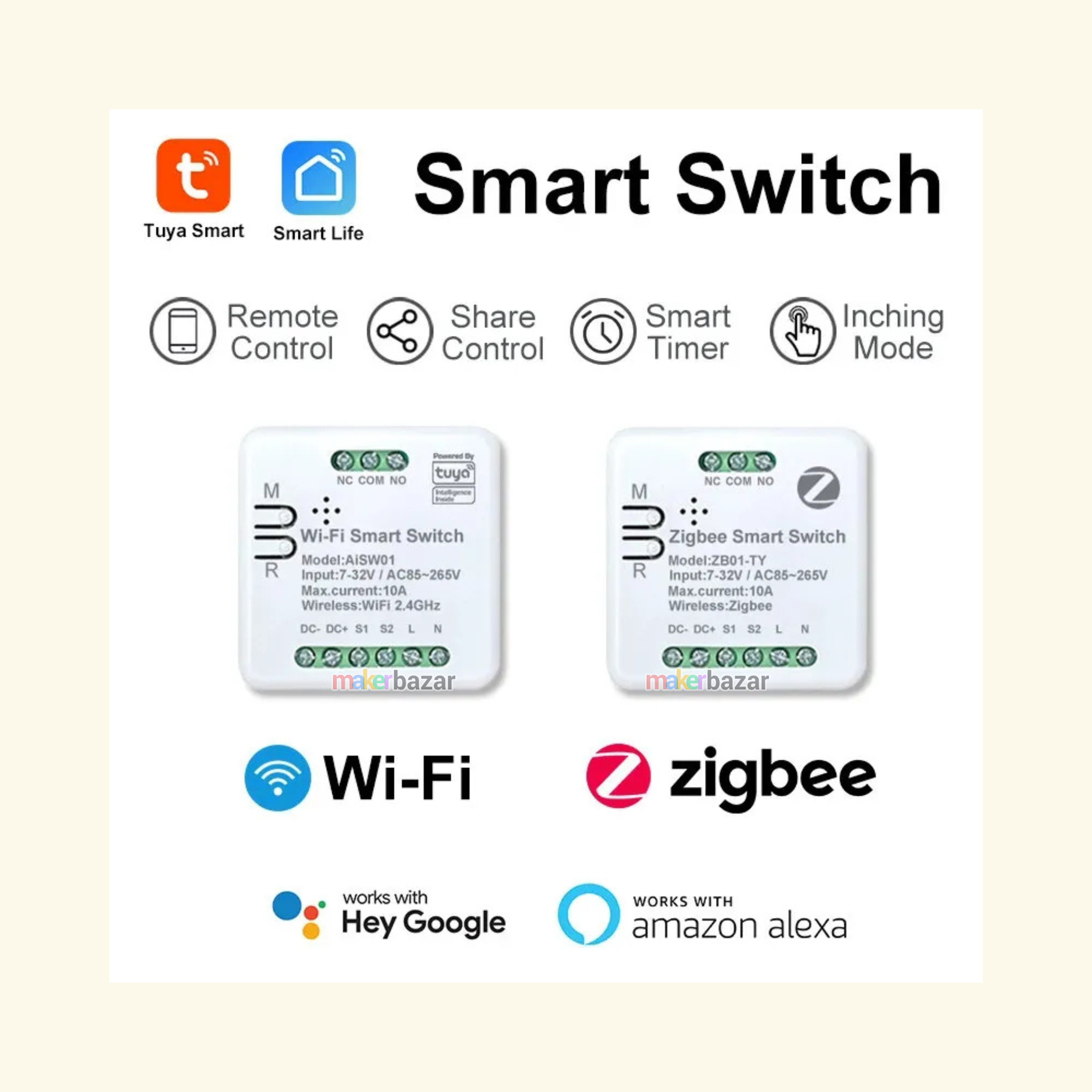 Tuya/Smart-Life WiFi RF Smart Switch Relay Module 7-32VDC 85-265VAC 10A For Home Automation