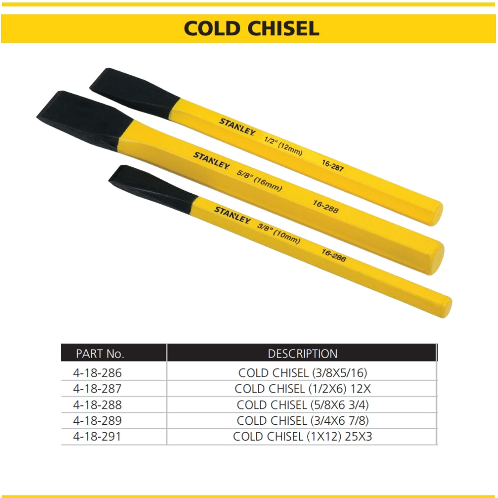 Stanley Steel Chisels