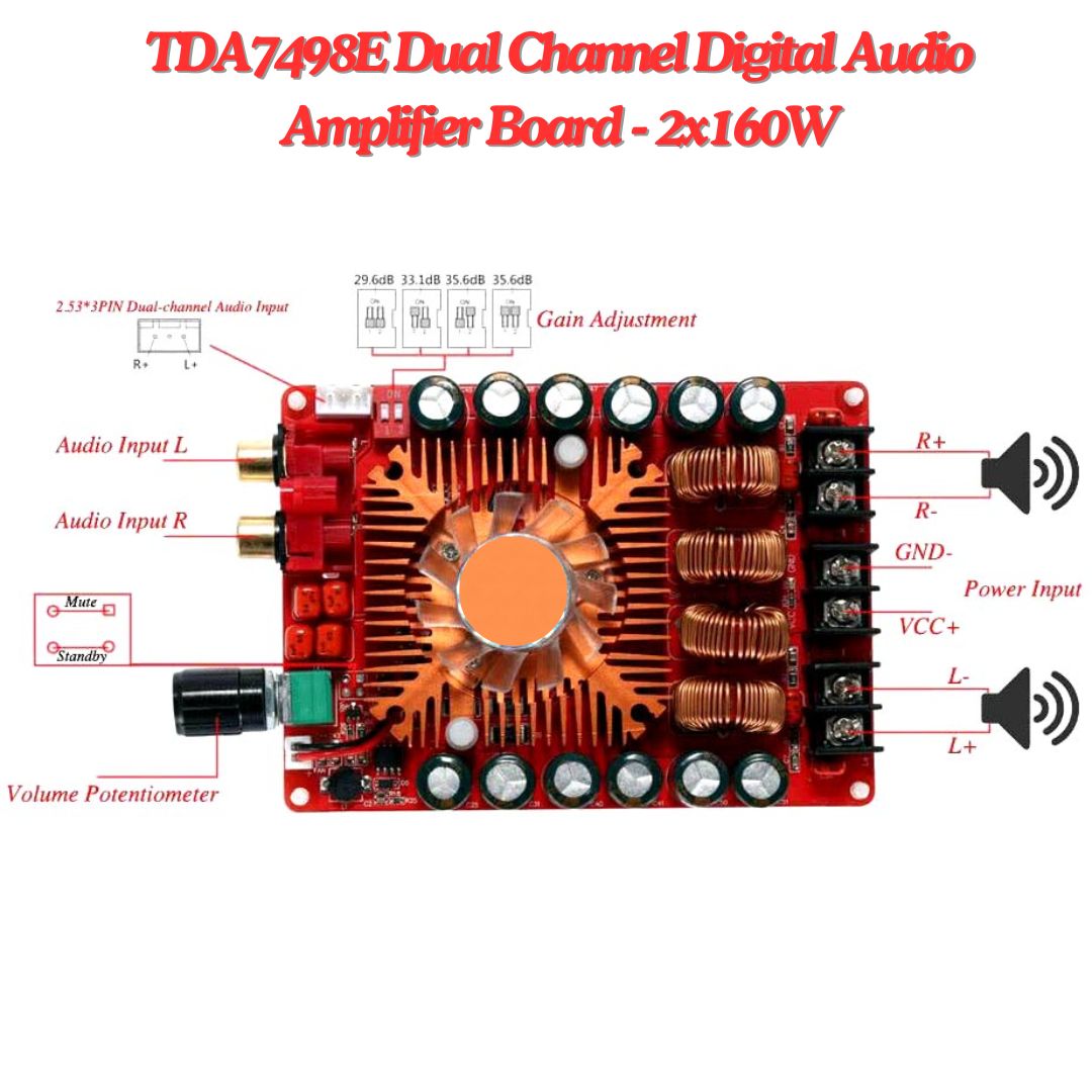 TDA7498E Dual Channel Digital Audio Amplifier Board - 2x160W