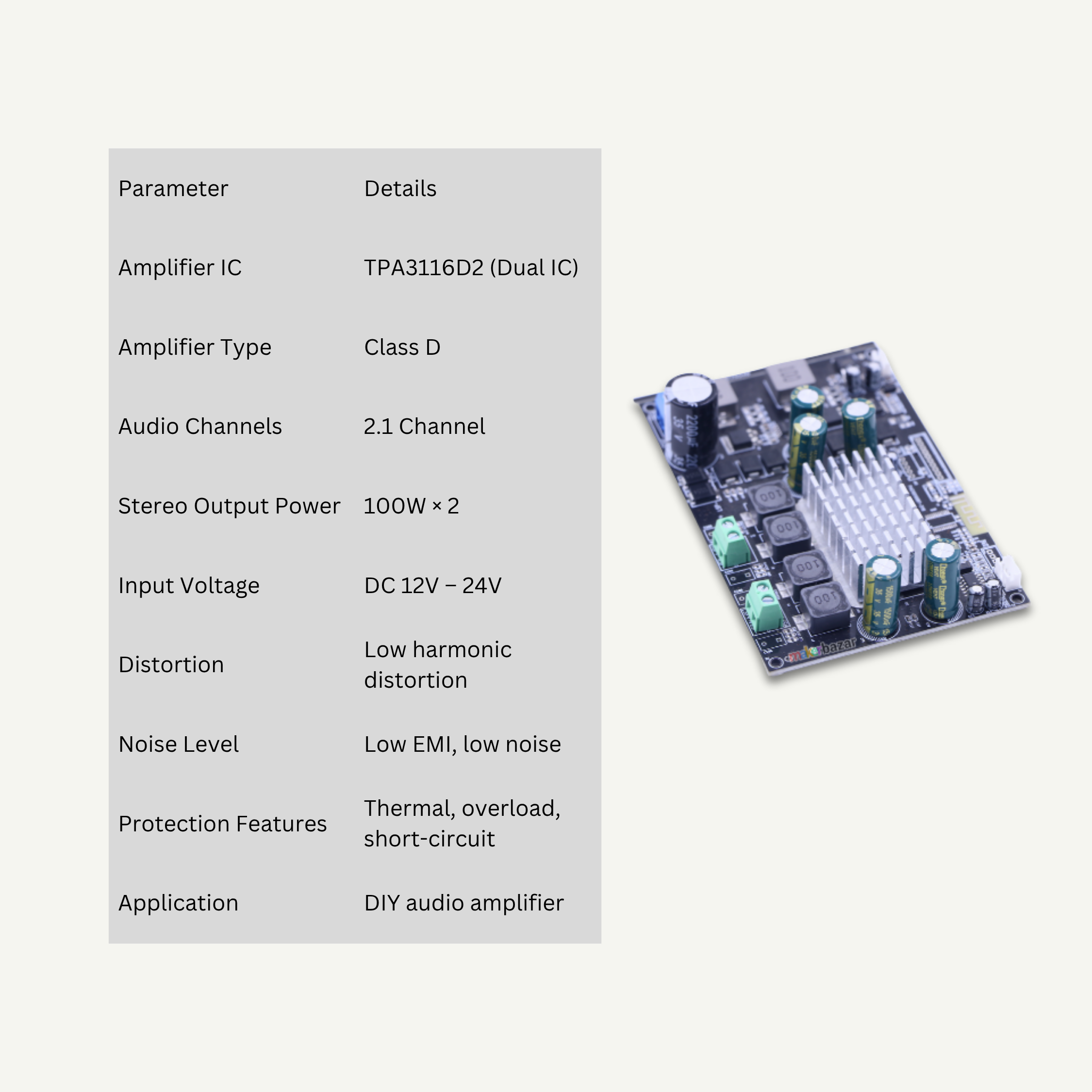 TPA3116D2 Dual IC 200W Class D 2.1 Amplifier Board