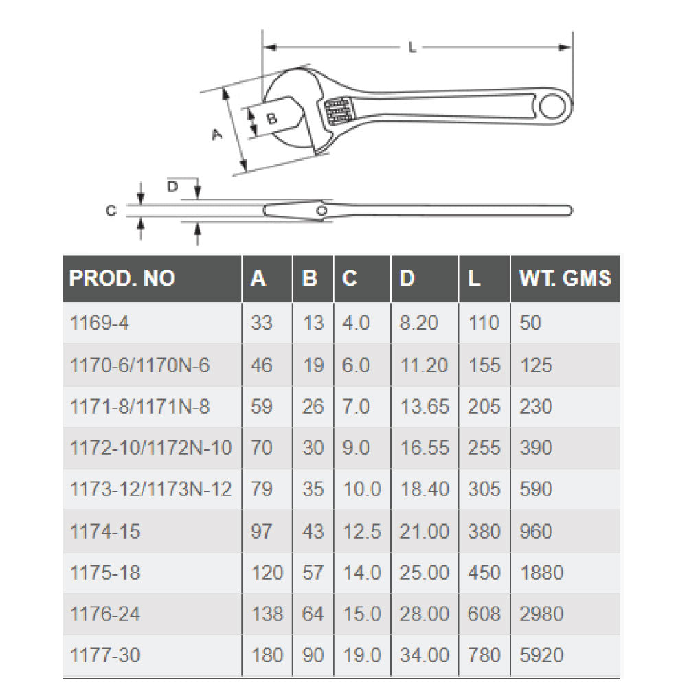 Taparia Adjustable Spanner Set Phosphate Finish (Printed Bag)