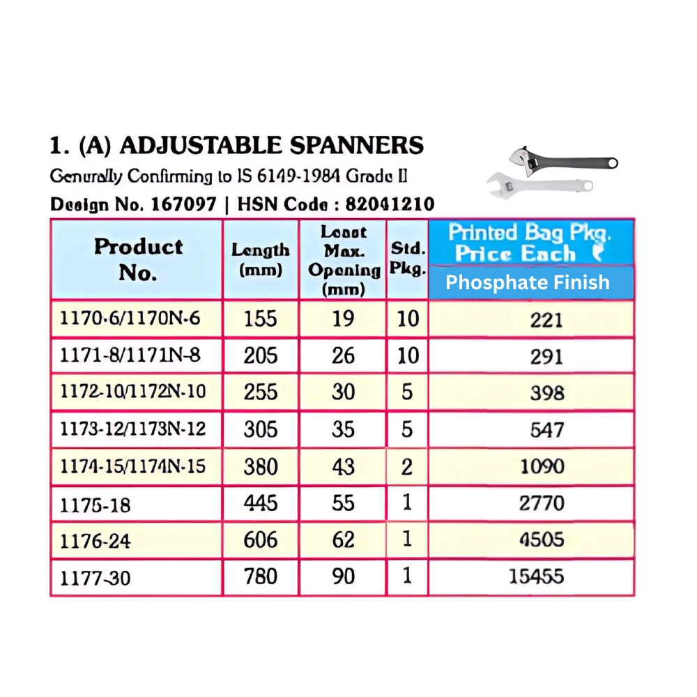 Taparia Adjustable Spanner Set Phosphate Finish (Printed Bag)