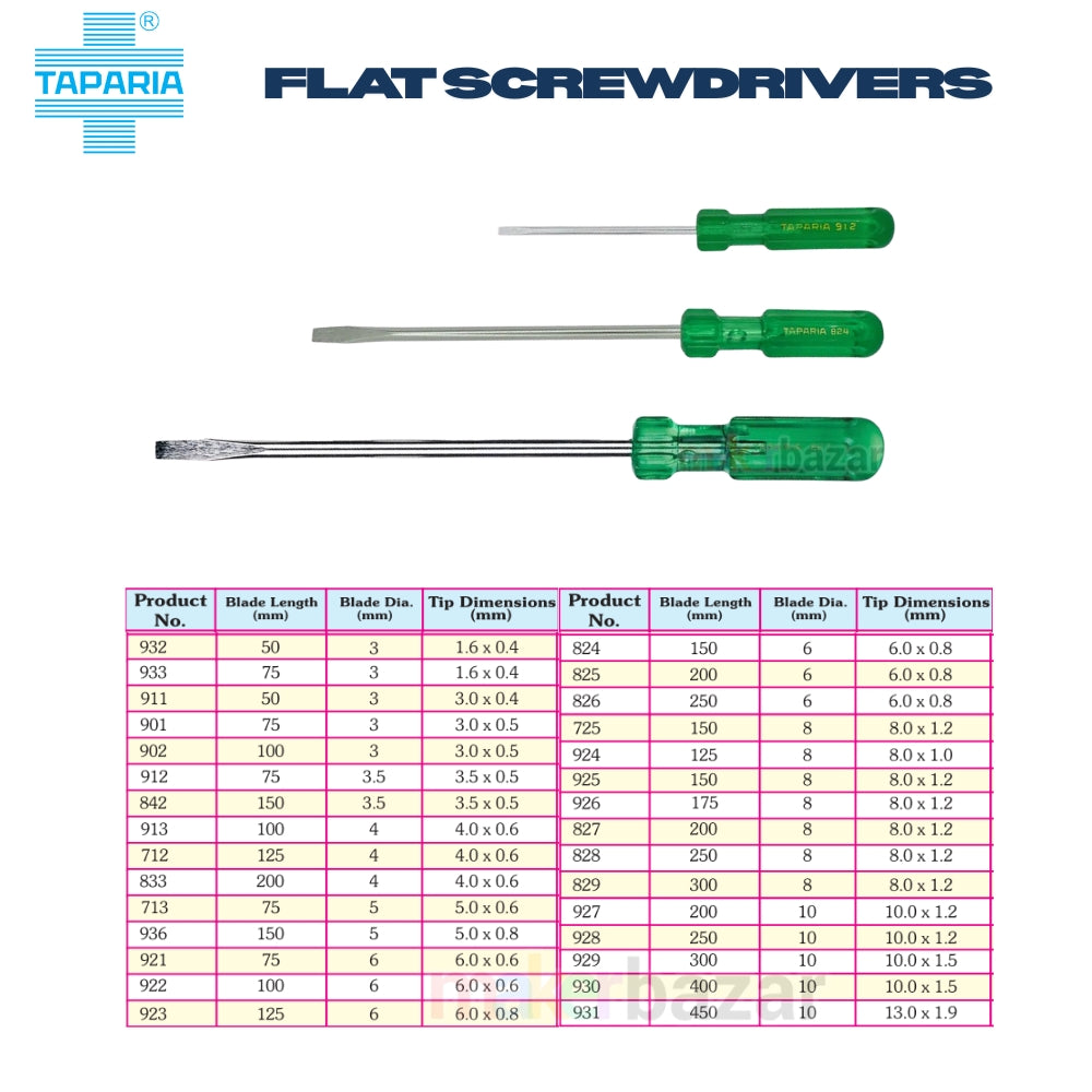 Taparia: Flat Screwdrivers