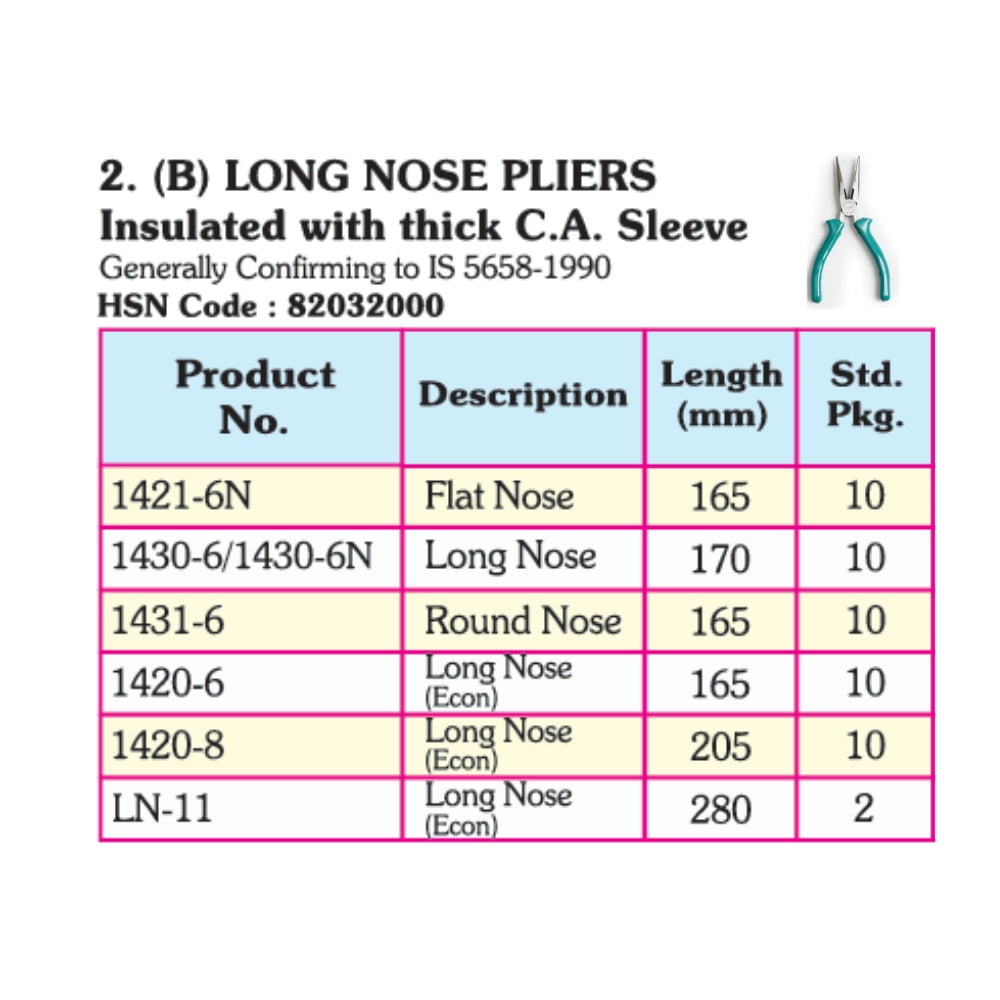Taparia: Heavy-Duty Long Nose Pliers