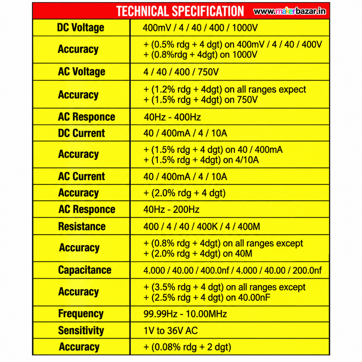HOKI-101 Auto Range Multimeter