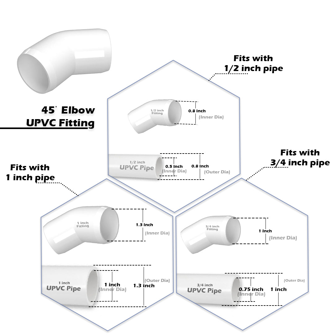 UPVC Pipe Fittings Joint for DIY/Furniture/Construction