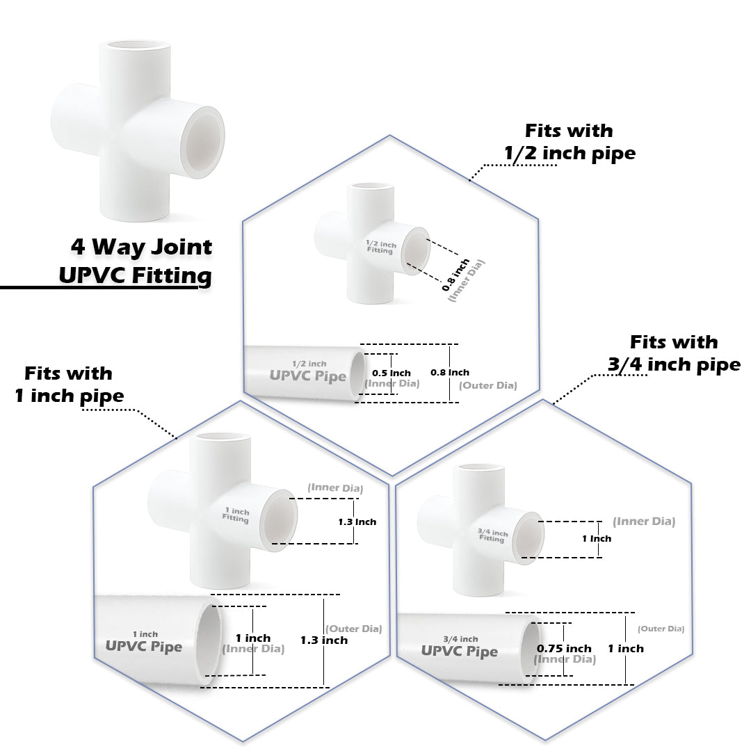 UPVC Pipe Fittings Joint for DIY/Furniture/Construction