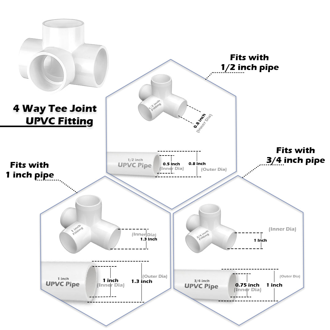 UPVC Pipe Fittings Joint for DIY/Furniture/Construction