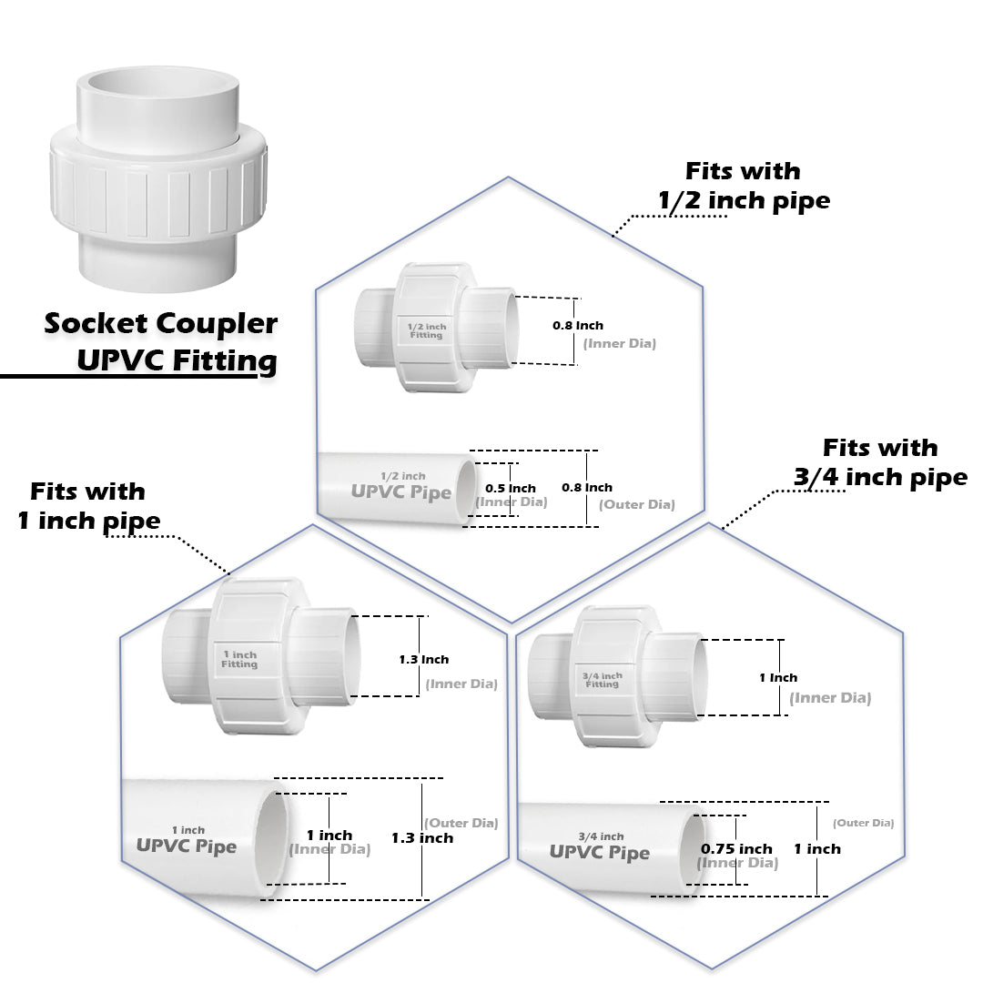 UPVC Pipe Fittings Joint for DIY/Furniture/Construction