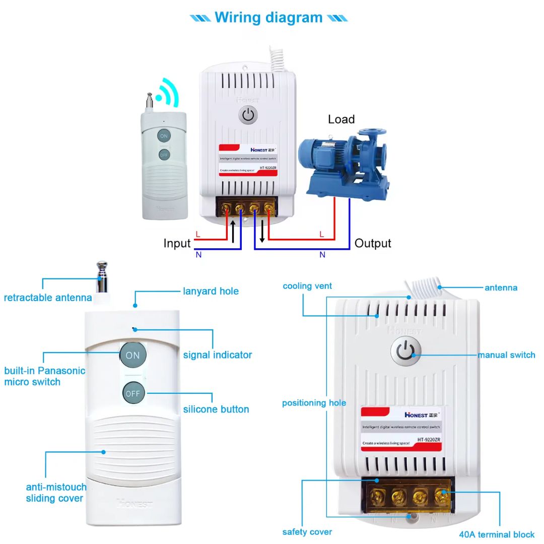 Long Distance 1527 Learning Receiver Transmitter Remote Combo