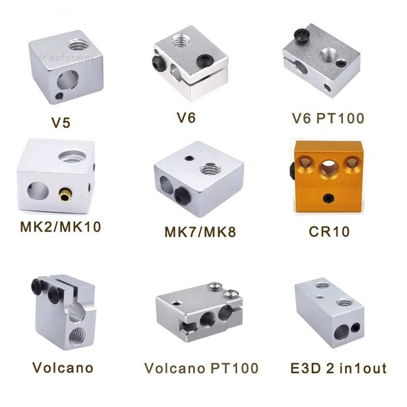 Heater Block for 3D Printers