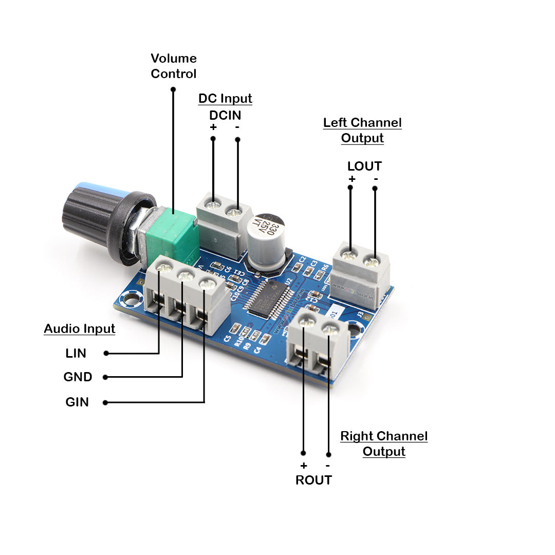 Gold-601E DC12V 2X30watt Dual channel 2.0 Class D Digital Power Amplifier Board Wide Voltage