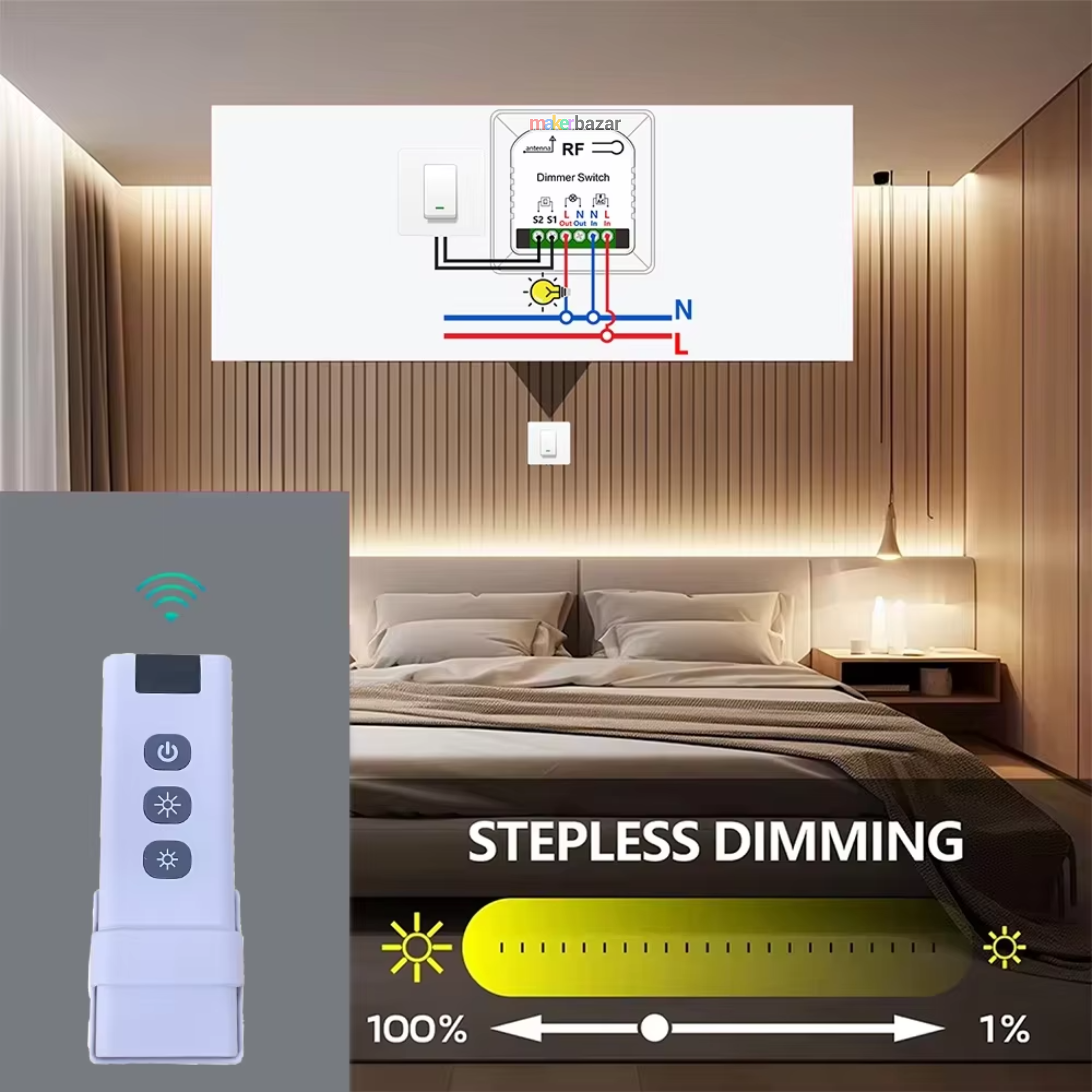 Wireless LED Light Dimmer Relay Switch Module with RF Remote (AC110–250V, 150W)