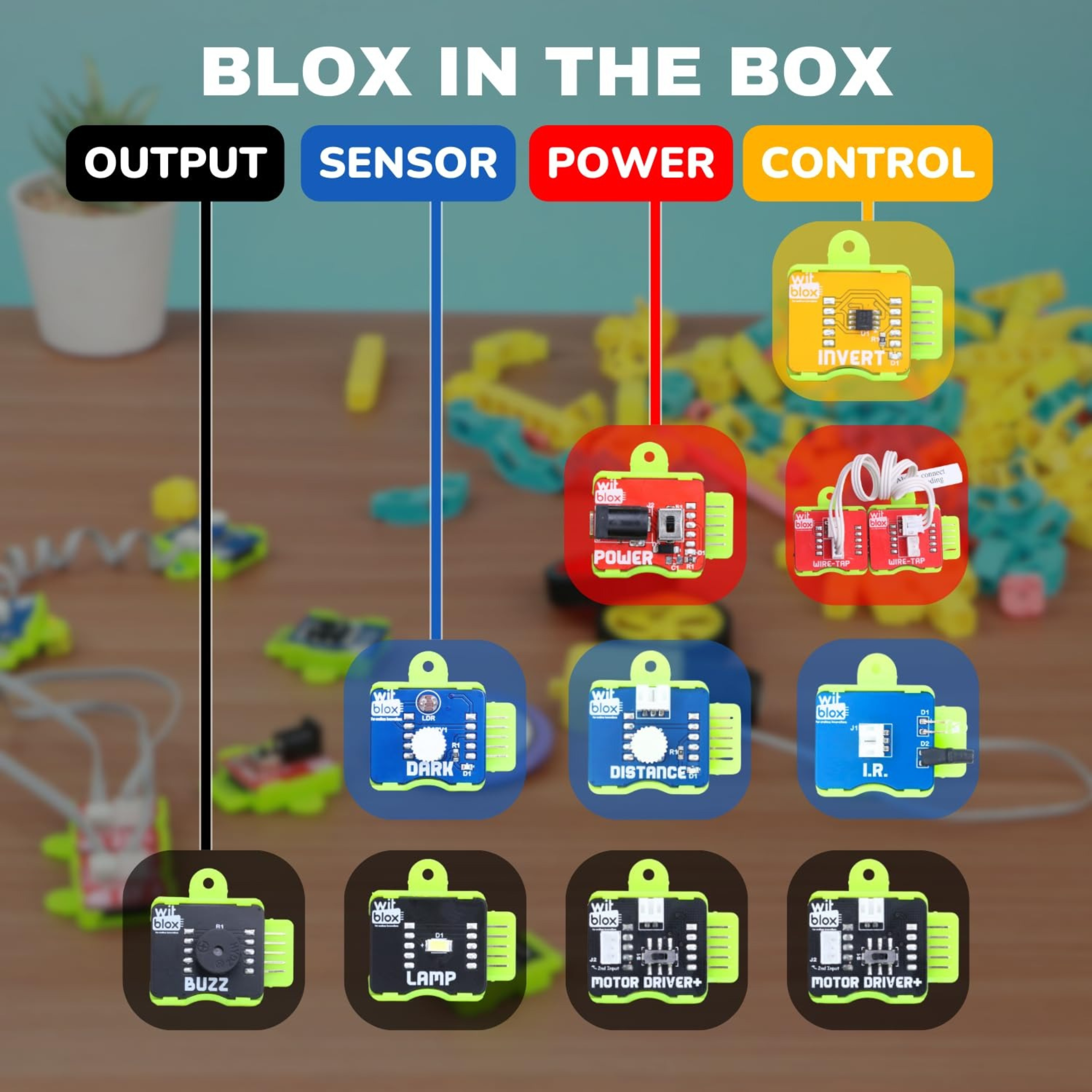 WitBlox: DIY Robotics Kit 101+ Projects STEM Learning Kit for Kids 8+